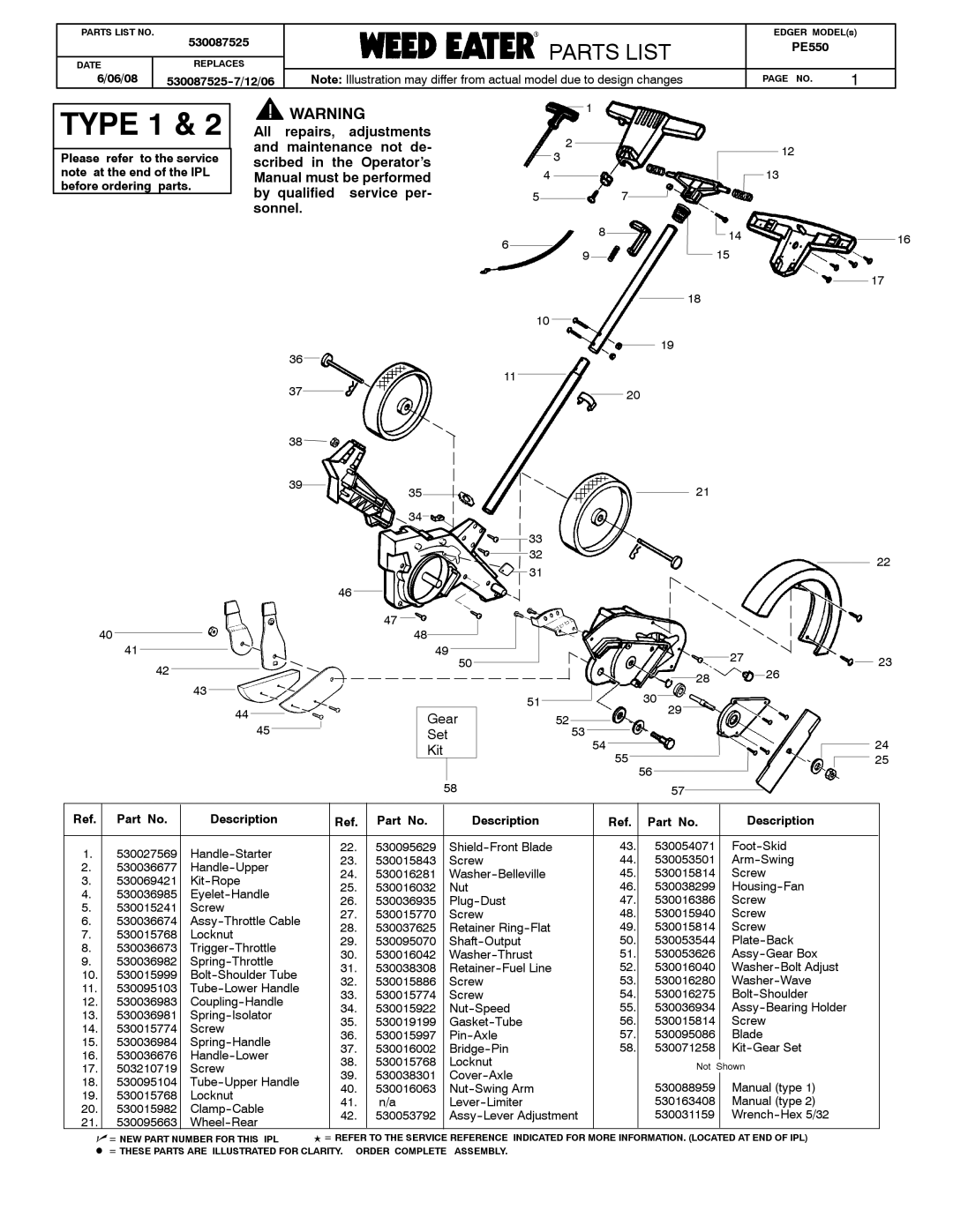 Poulan 530087525 manual Gear, Set, Kit 