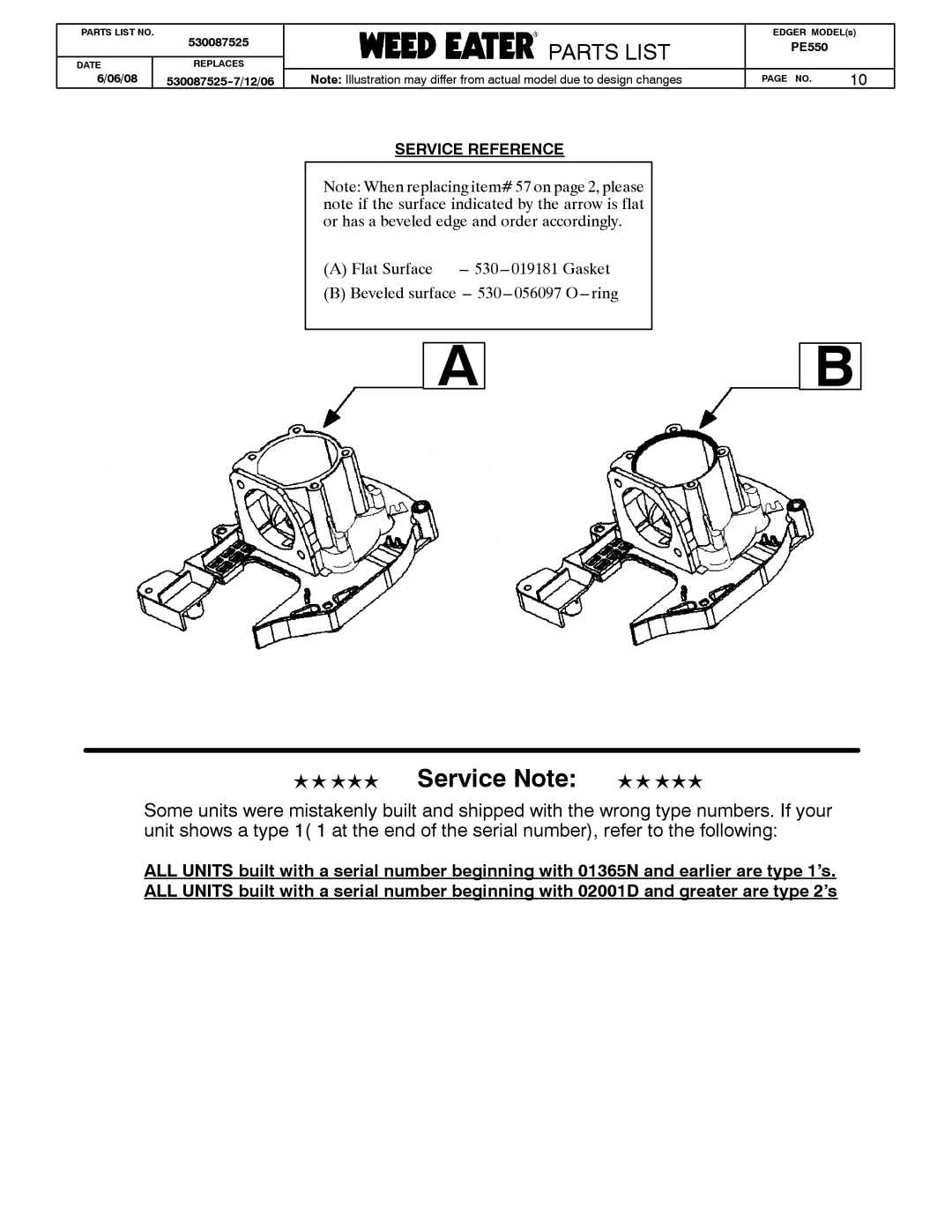 Poulan 530087525 manual KKK Service Note K K KKK 