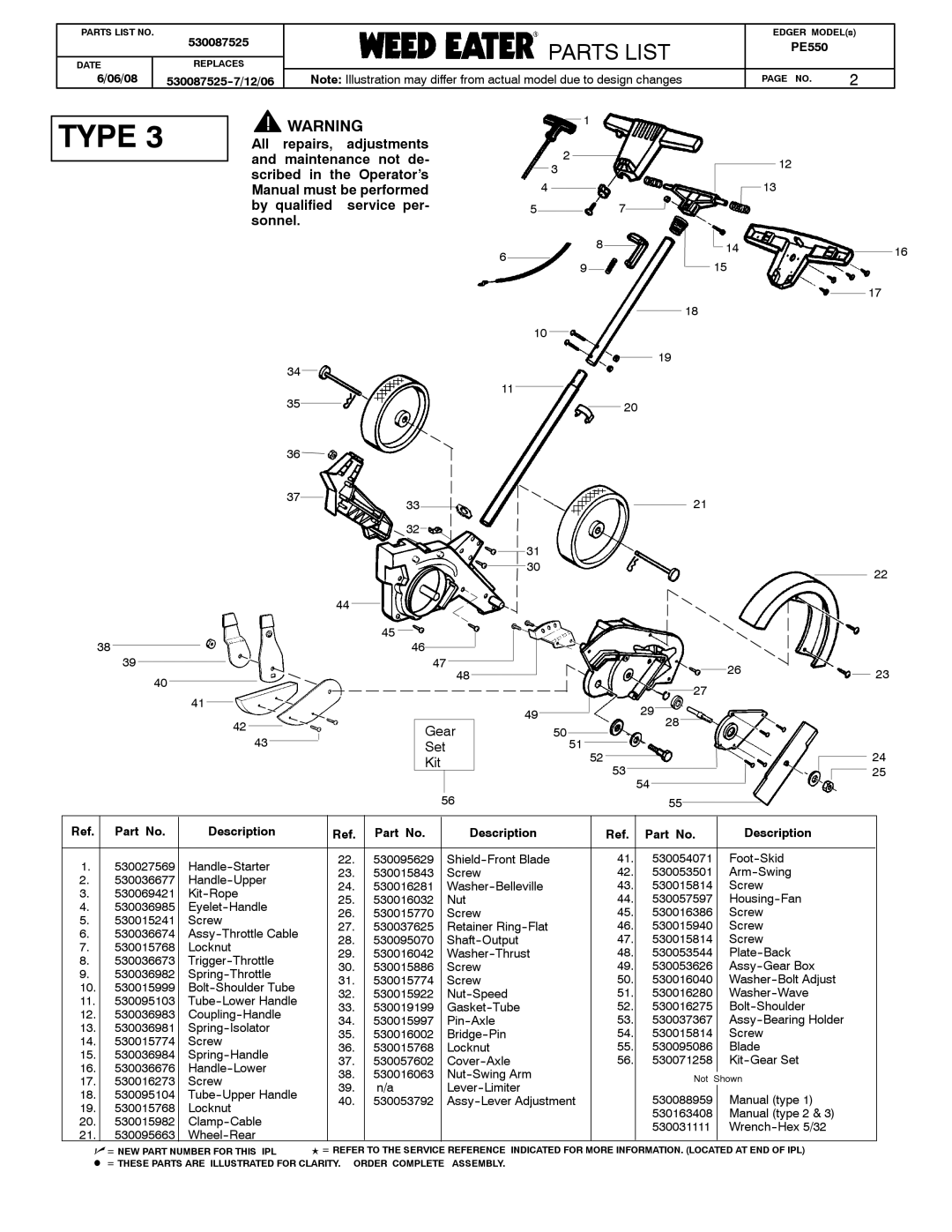 Poulan 530087525 manual Type 