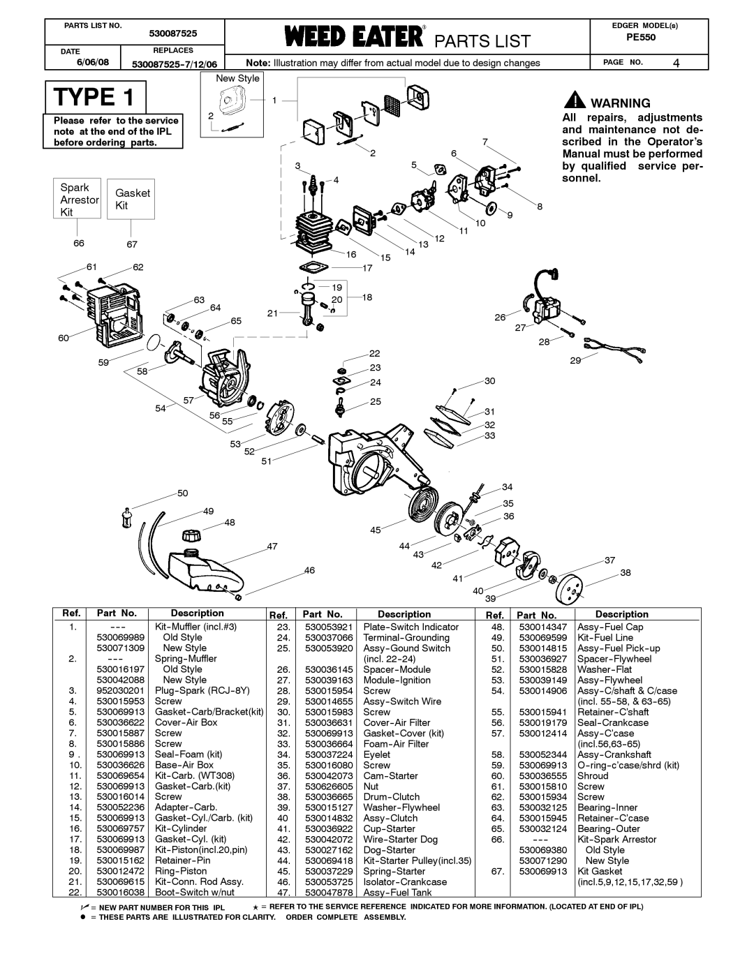 Poulan 530087525 manual Sonnel, Spark Gasket Arrestor Kit 