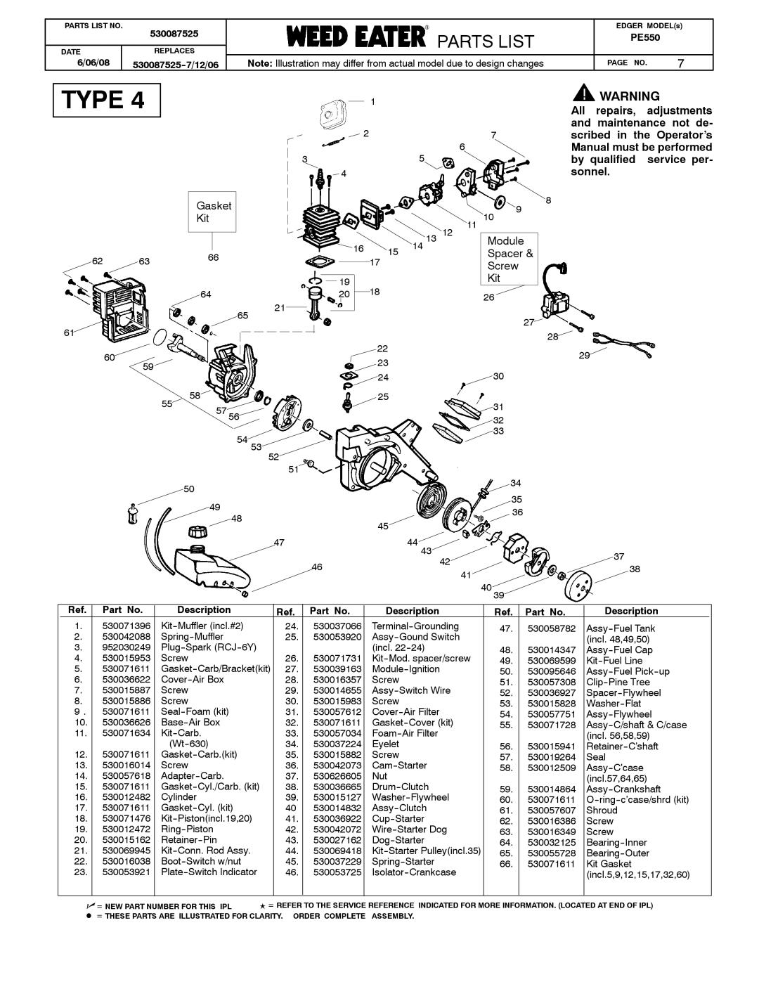 Poulan 530087525 manual Type 