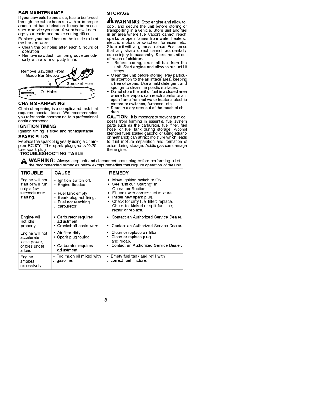 Poulan 2000-08, 530087723 manual Troubleshooting Table Storage 