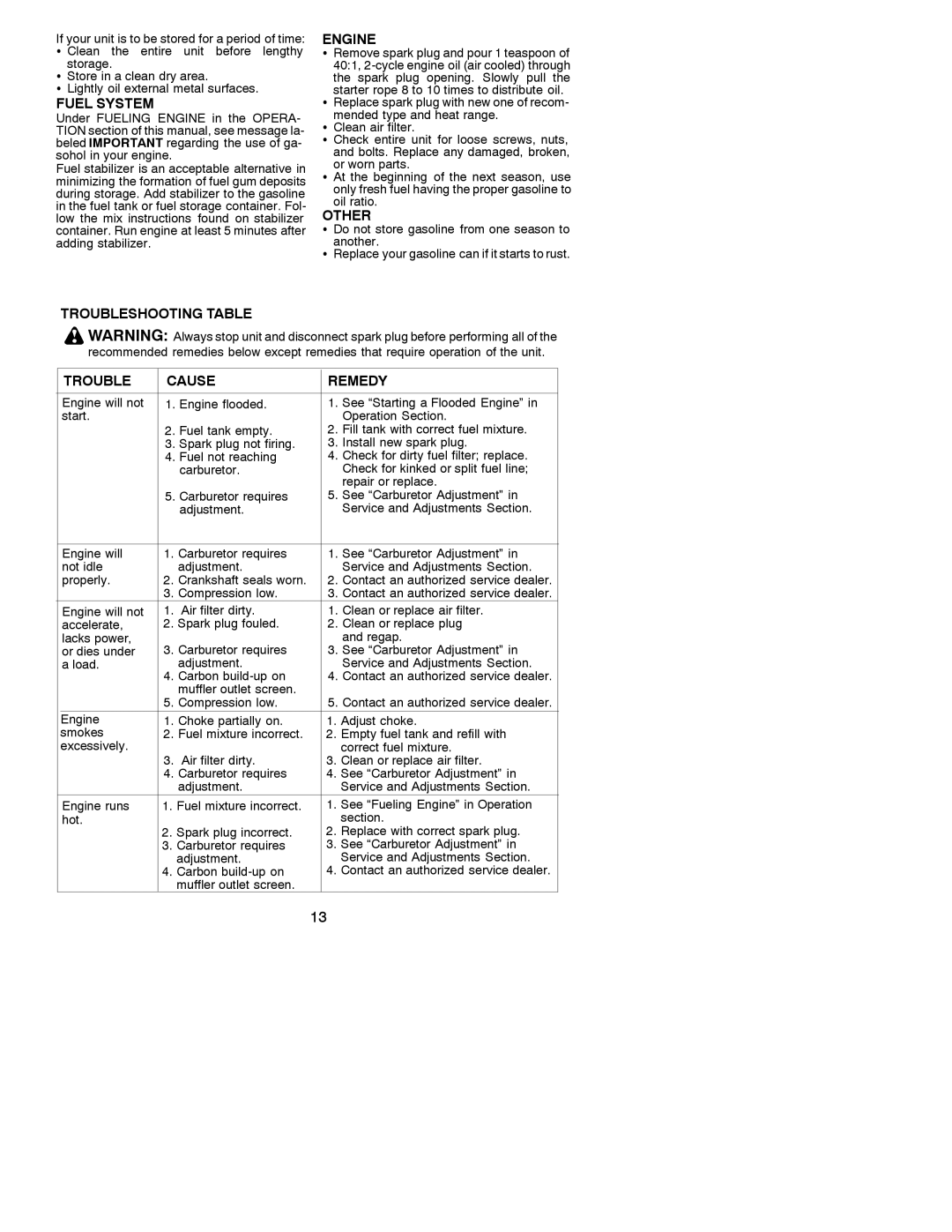 Poulan 530088129 instruction manual Fuel System, Troubleshooting Table Engine, Other, Trouble Cause Remedy 