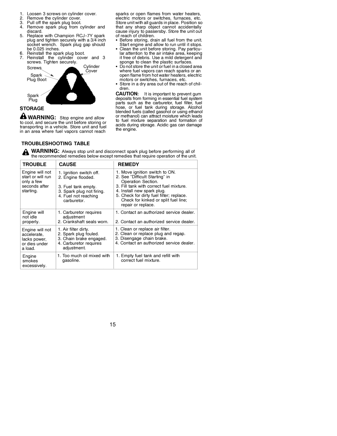 Poulan 530088308 Storage, Troubleshooting Table Cause Remedy, Store in a dry area out of the reach of chil- dren 