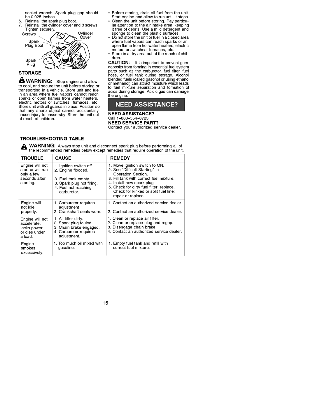 Poulan 2002-06 Need ASSISTANCE?, Need Service PART?, Trouble Cause Remedy, Call, Contact your authorized service dealer 