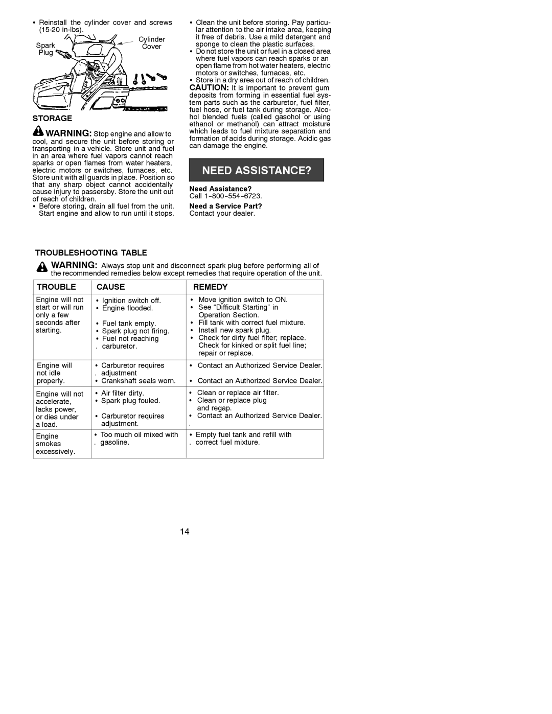 Poulan 530088788 Storage, Troubleshooting Table Cause Remedy, Motors or switches, furnaces, etc, Call, Contact your dealer 