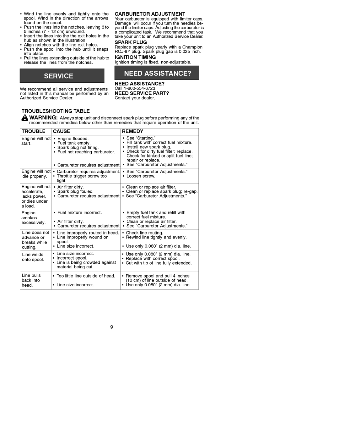 Poulan 530088894 Troubleshooting Table Carburetor Adjustment, Spark Plug, Ignition Timing, Need ASSISTANCE? 