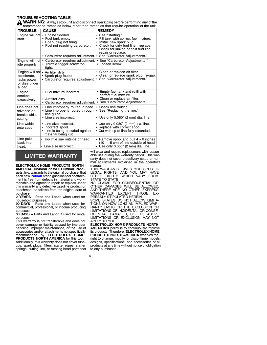 Poulan 530088896 Troubleshooting Table Cause Remedy, Repair or replace, See Carburetor Adjustments, Engine will not 