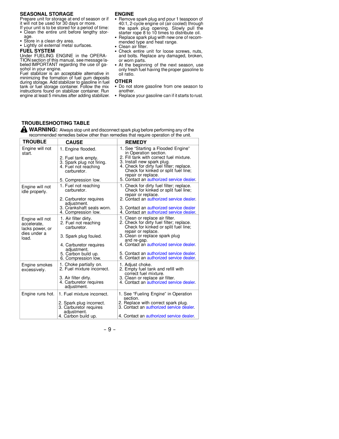 Poulan 530163805 instruction manual Seasonal Storage, Fuel System, Troubleshooting Table Engine, Other 