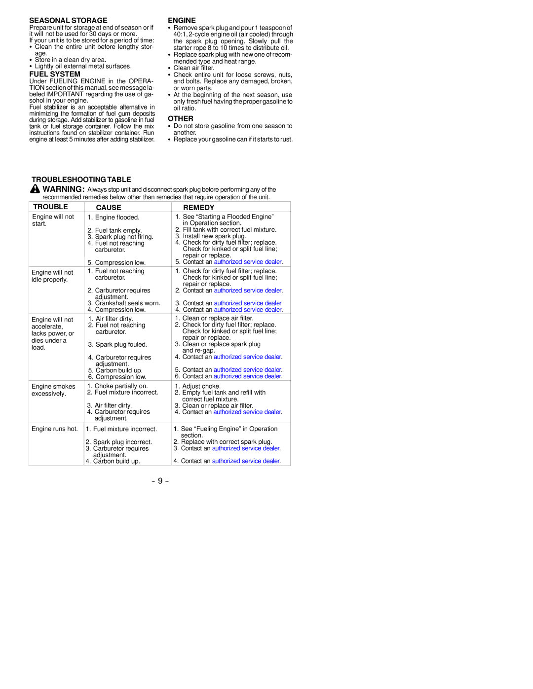 Poulan 530163808 instruction manual Seasonal Storage, Fuel System, Troubleshooting Table Engine, Other 