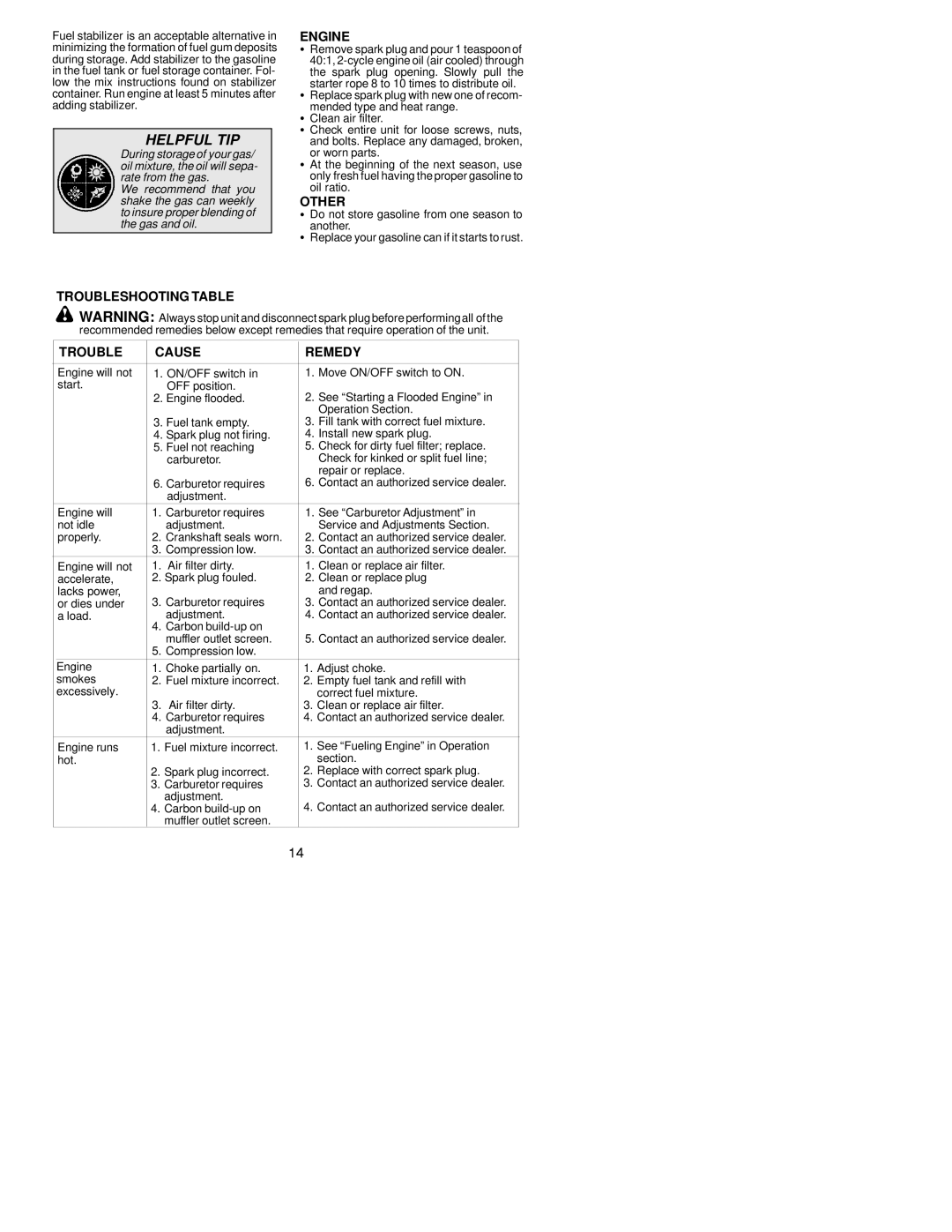 Poulan 530164077 instruction manual Troubleshooting Table Engine, Other, Trouble Cause Remedy 