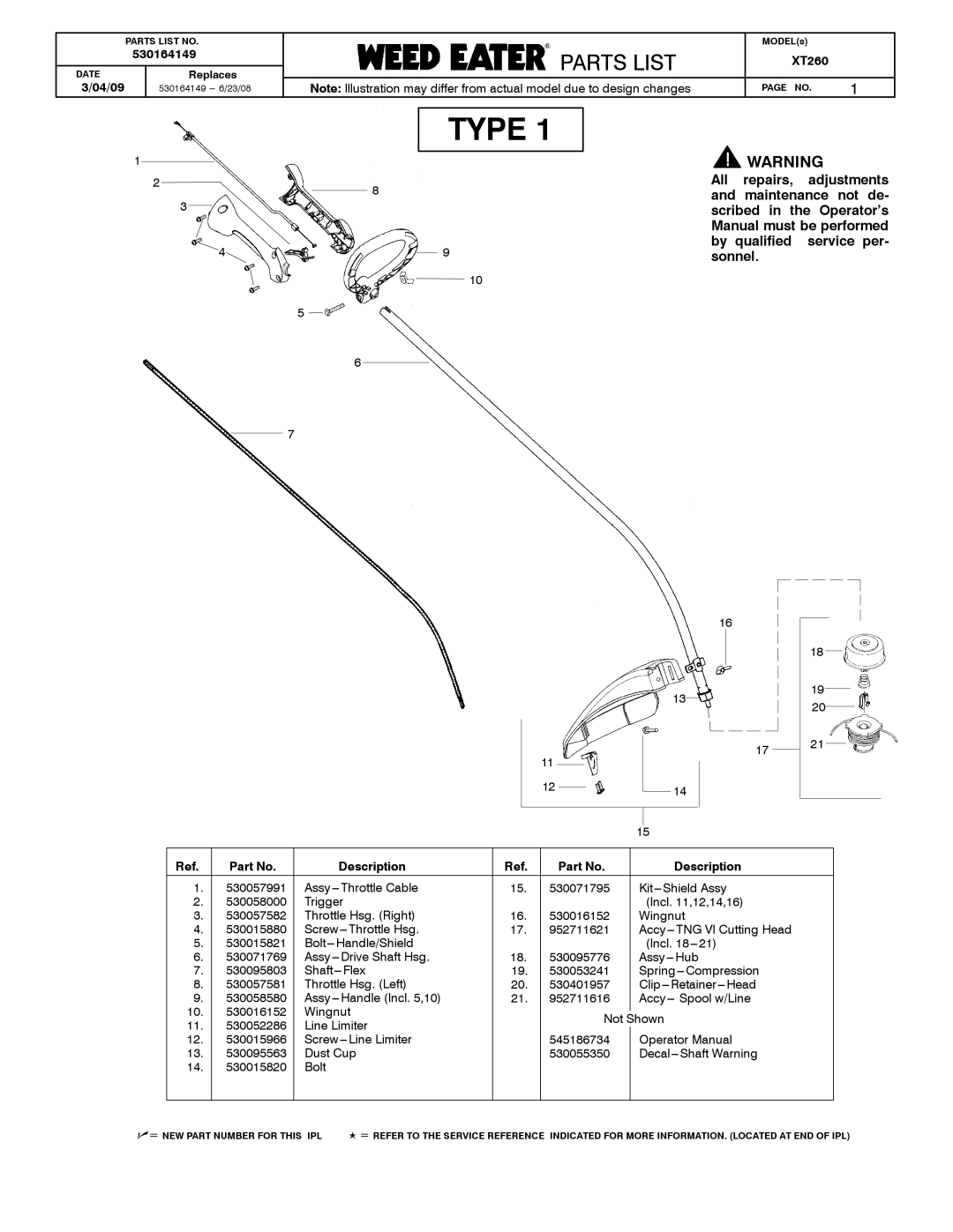 Poulan 530164149 manual Type, 04/09, XT260, Description 