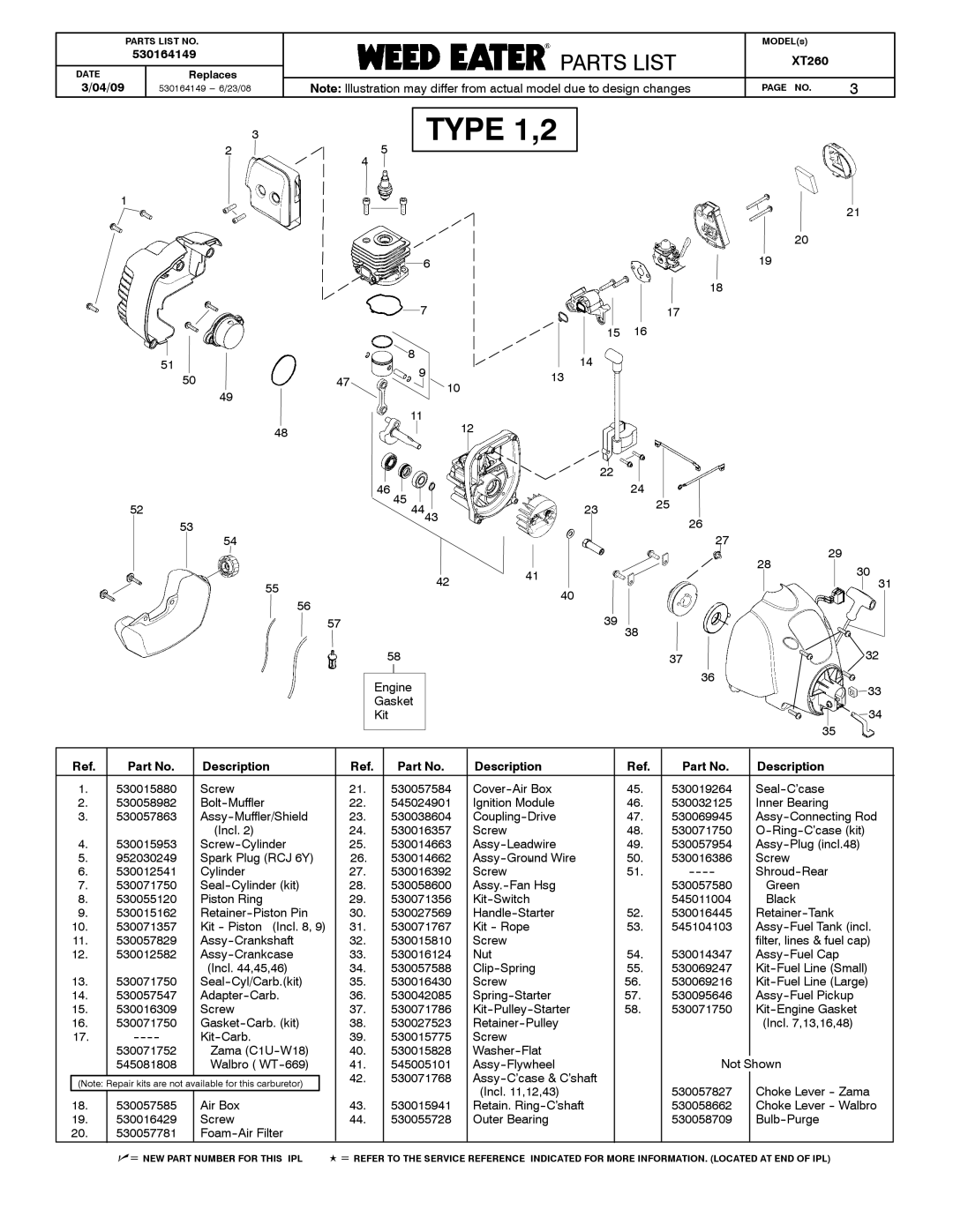 Poulan 530164149 manual Type 1,2 