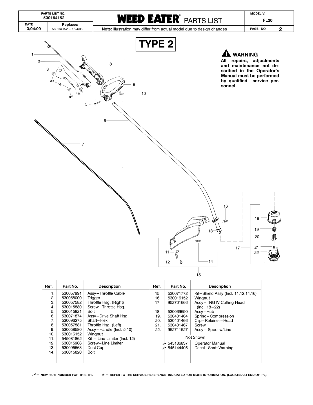 Poulan 530164152 manual 1214 