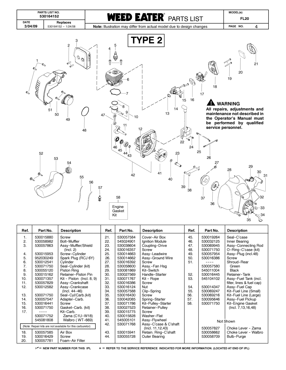 Poulan 530164152 manual 46 45 Engine Gasket Kit 