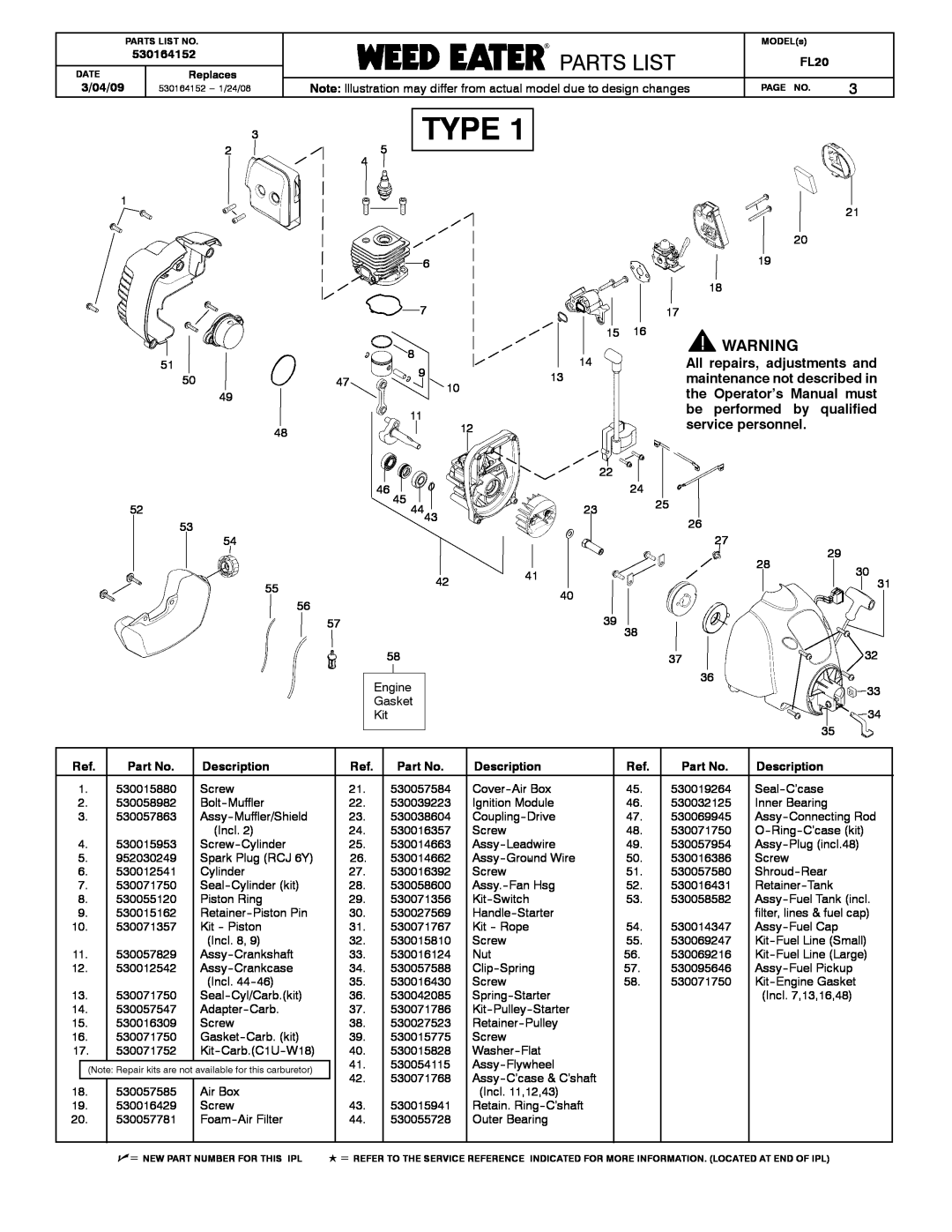 Poulan 530164152 manual Type, Parts List, Poulanparamountpoulanpro Partslistst, 3/04/09, FL20, Description 
