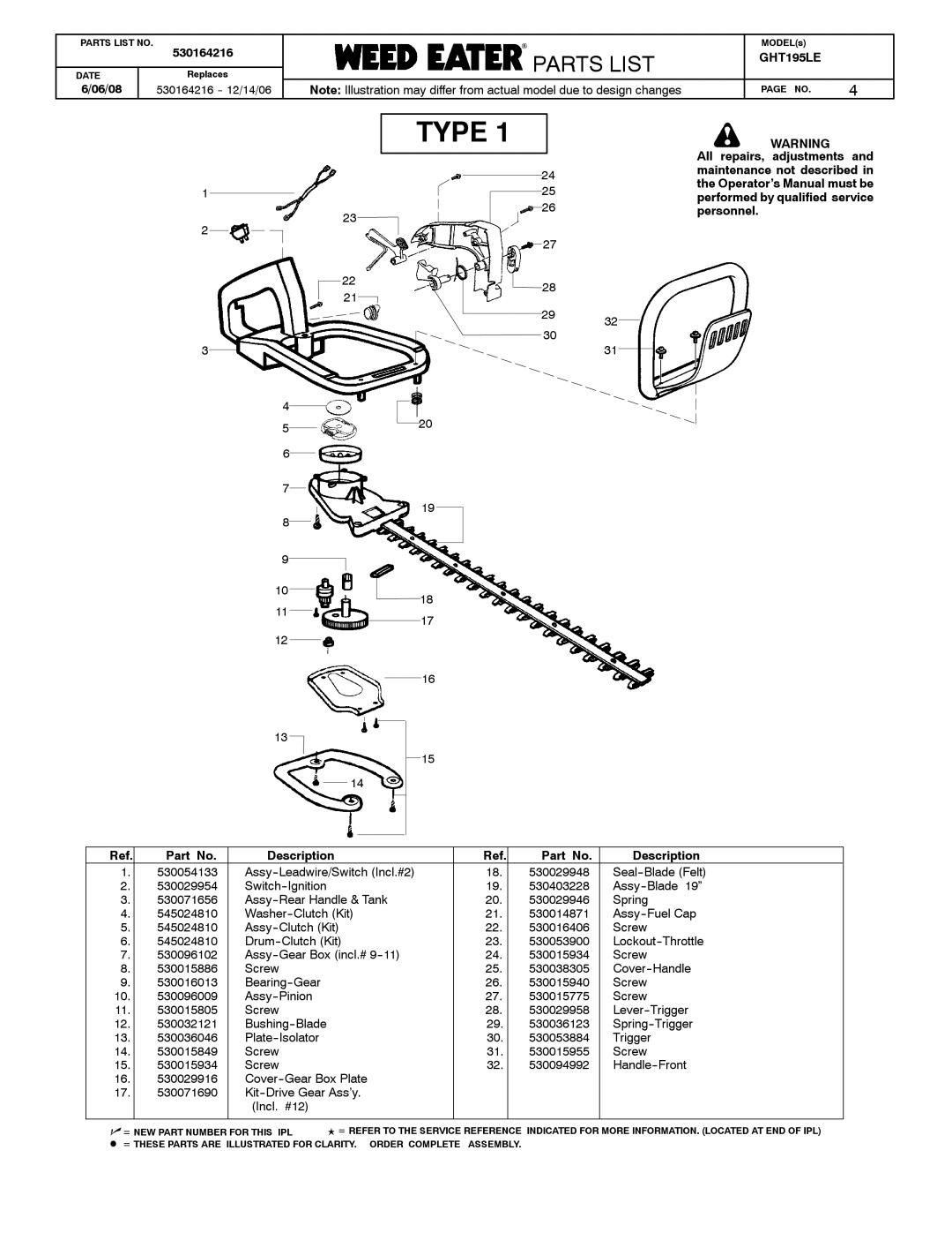 Poulan 530164216, GHT195LE manual 520 