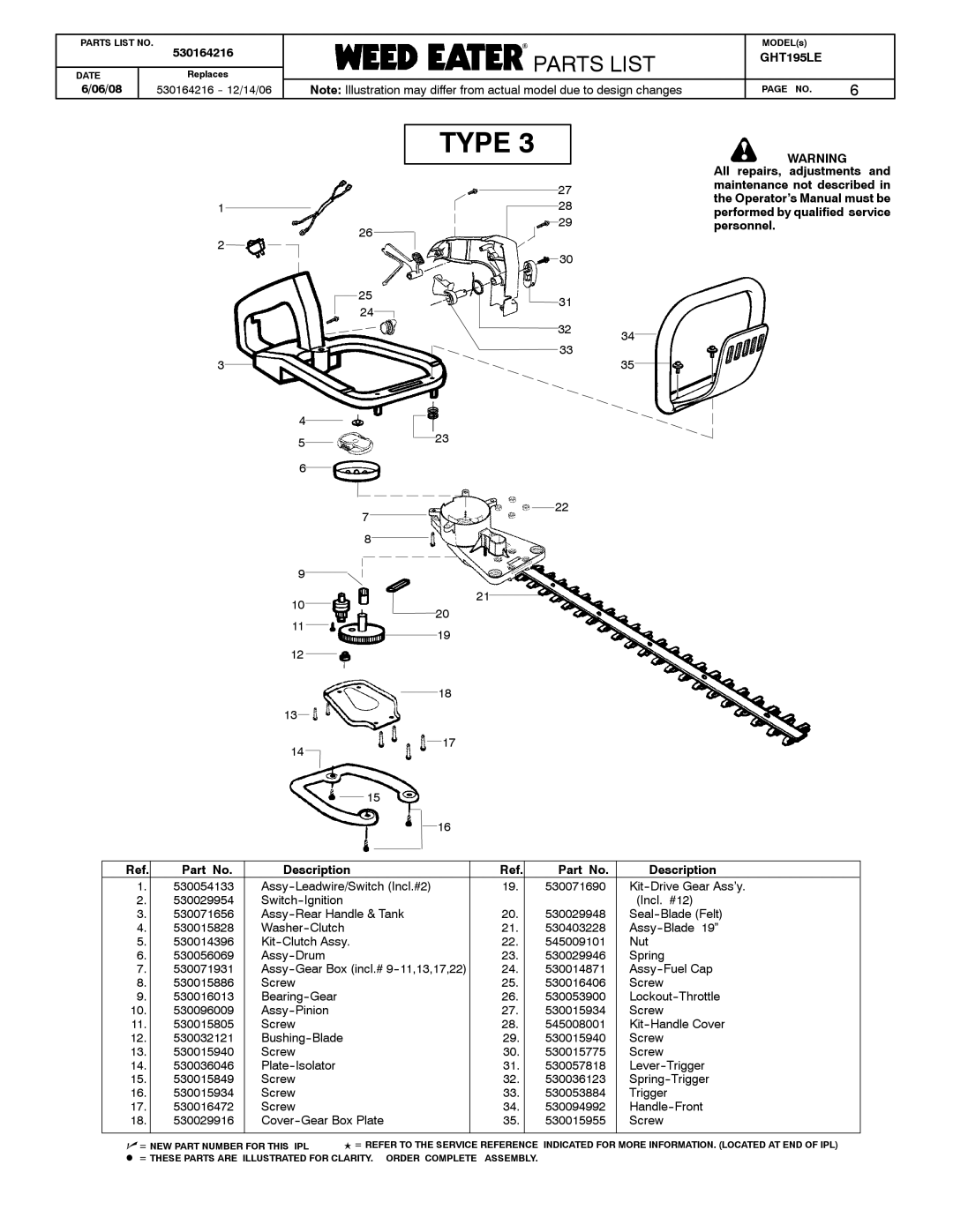 Poulan 530164216, GHT195LE manual Washer--Clutch 