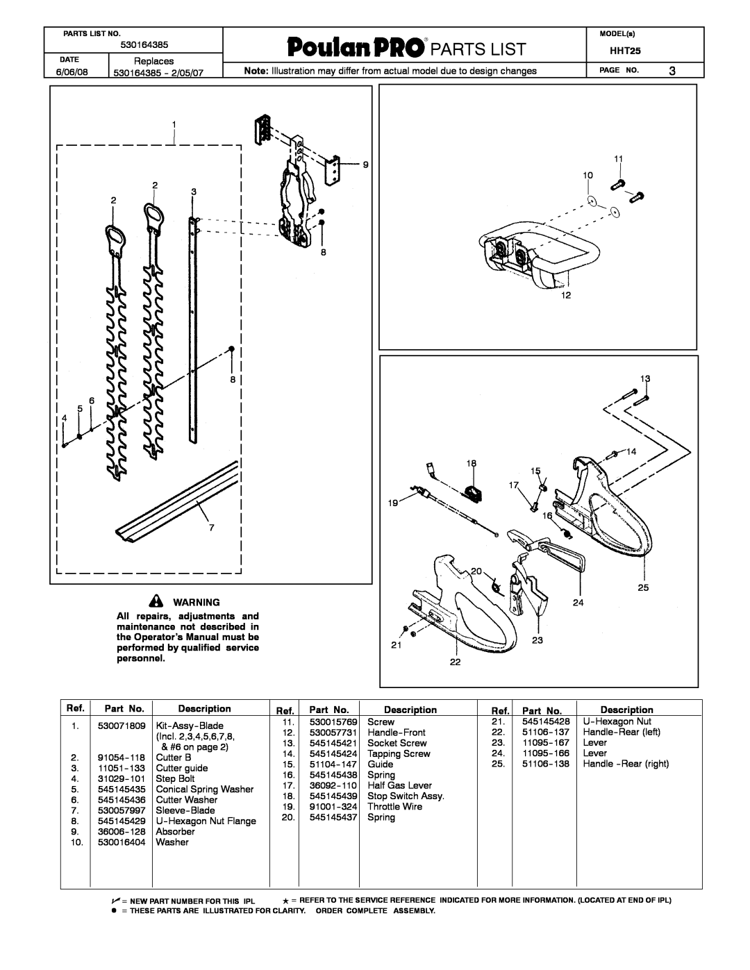 Poulan HHT25, 530164385 Parts List, Note Illustration may differ from actual model due to design changes, Description 