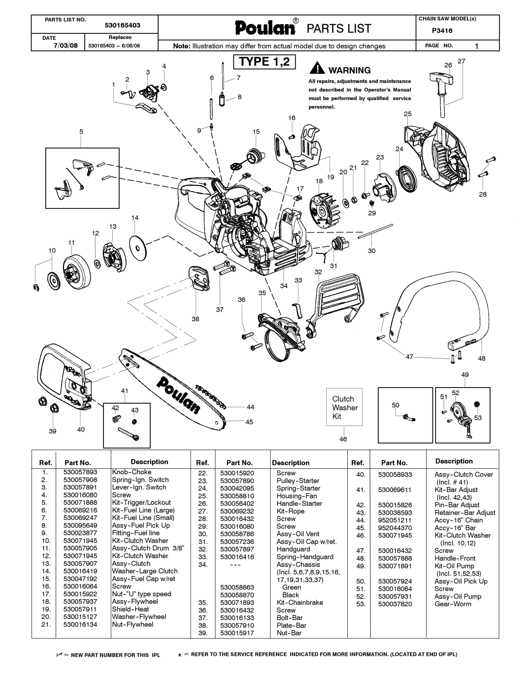 Poulan 530165403 manual Type 1,2, Clutch Washer Kit, Ref. Part No. Description 