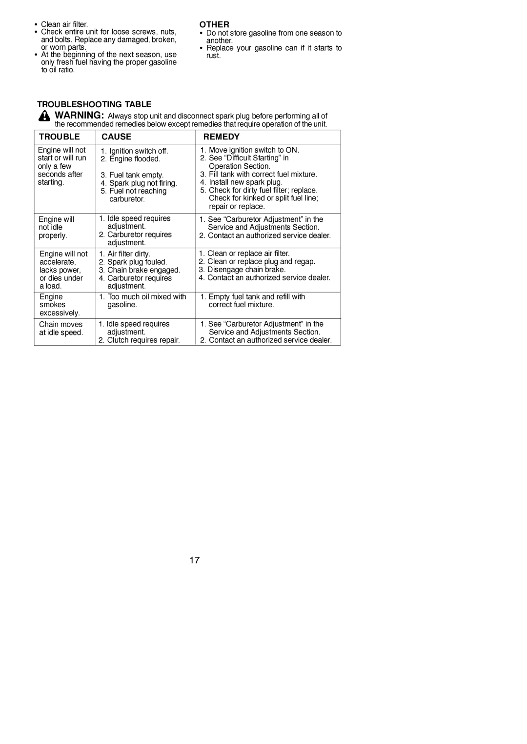 Poulan 530165555-01 instruction manual Other, Load Adjustment Engine 