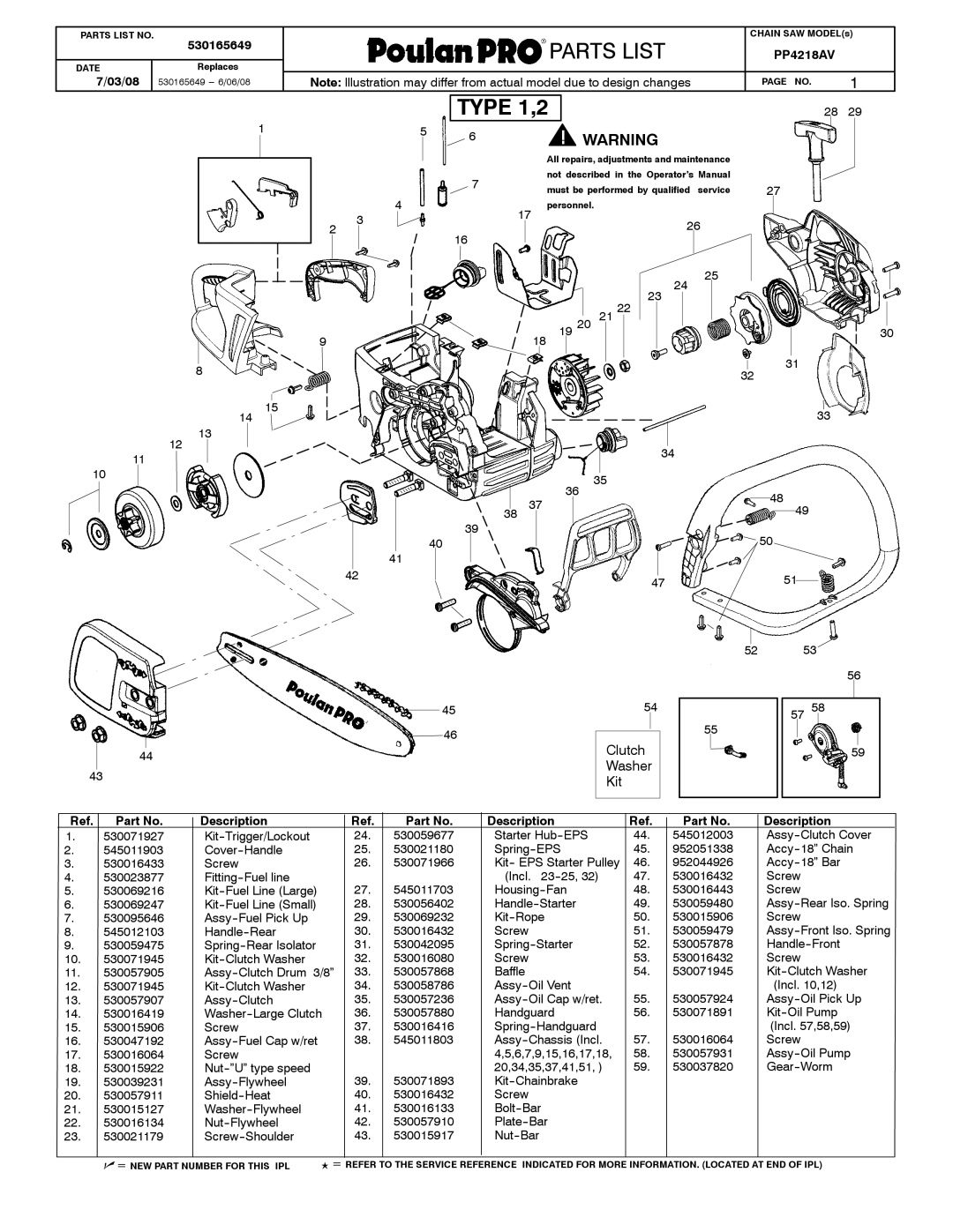 Poulan 530165649 manual Type 1,2, Clutch Washer Kit, Description, Kit--Rope 530015906 Screw 530016432 530059479 