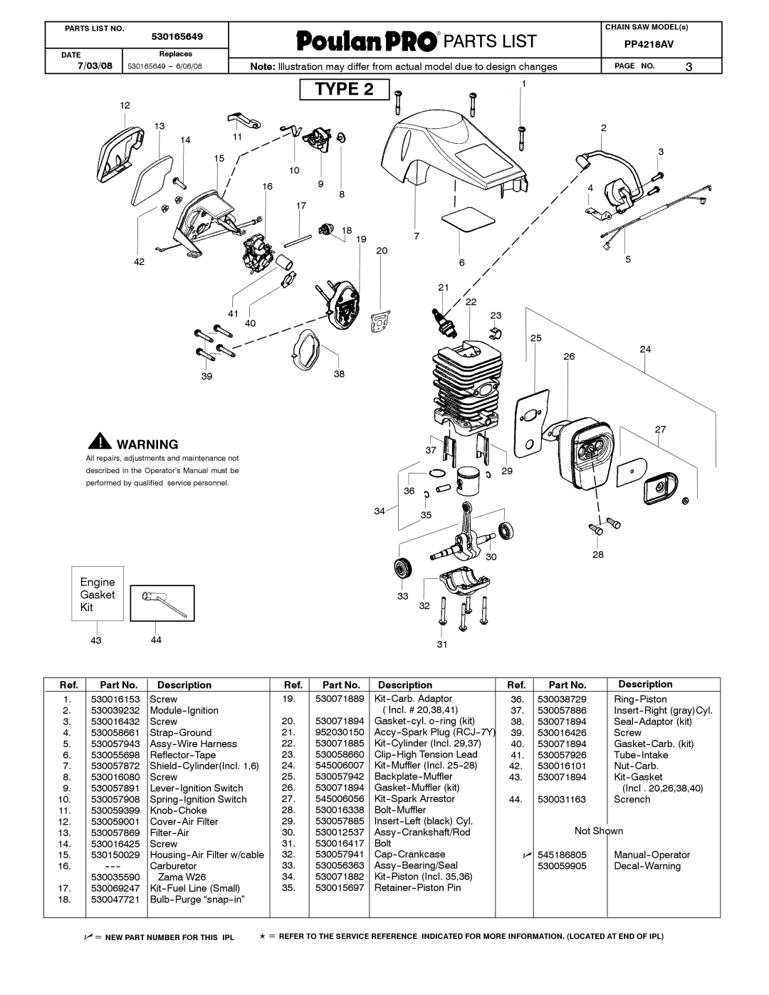 Poulan 530165649 manual Type 