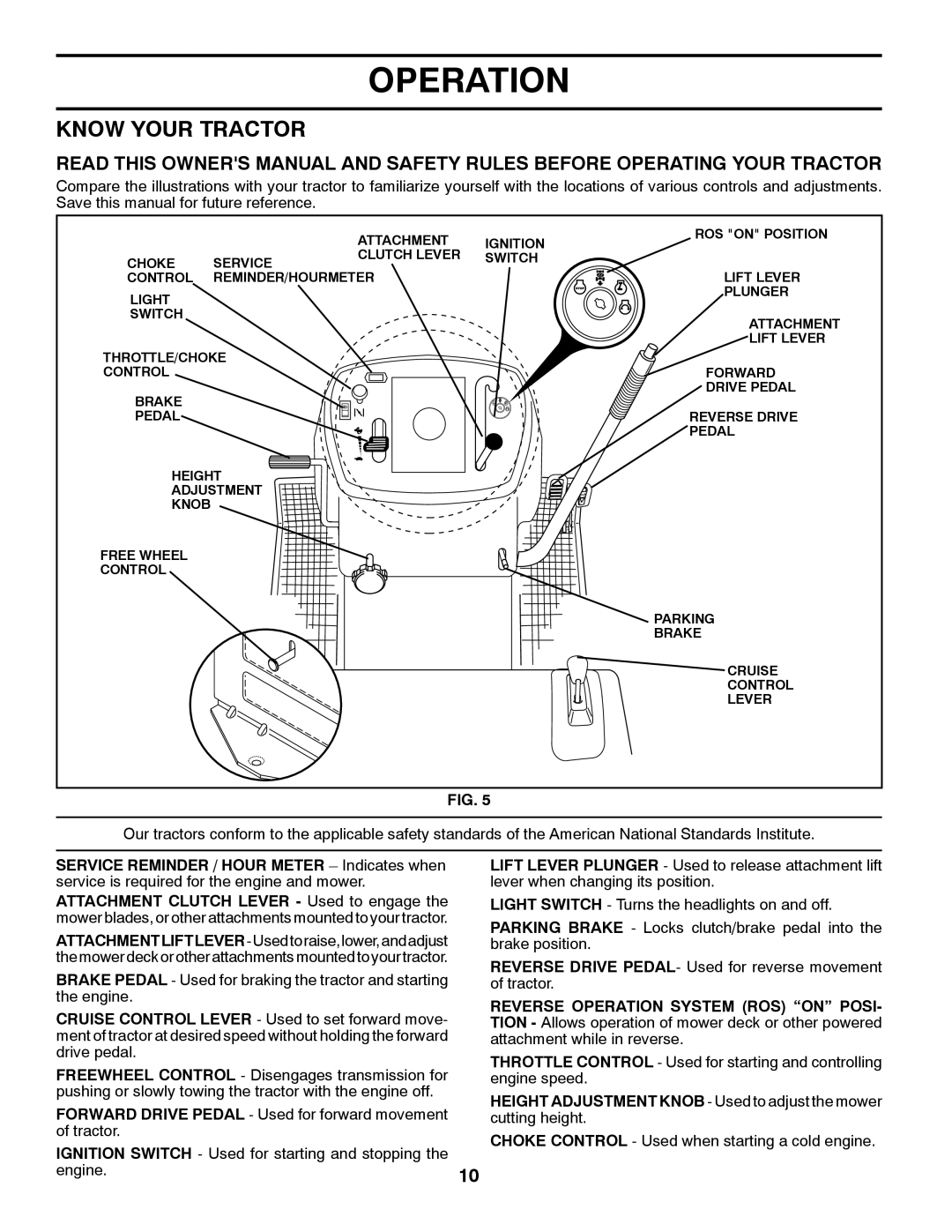 Poulan 532 40 36-87 manual Know Your Tractor 