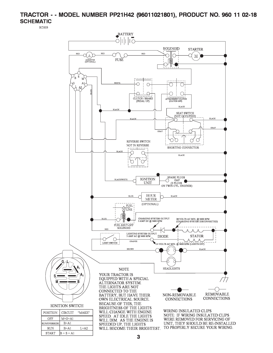 Poulan 532 41 91-64 manual TRACTOR - - MODEL NUMBER PP21H42 96011021801, PRODUCT NO, Schematic, Ignition Switch 