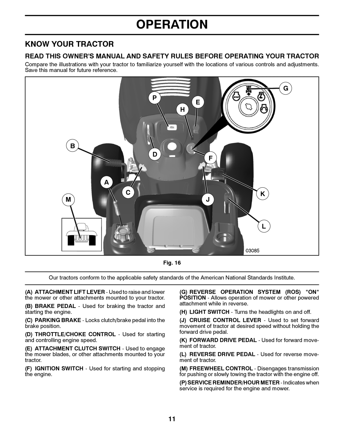 Poulan 96042011001, 532 43 34-32 manual Know Your Tractor, Pe H, Operation 