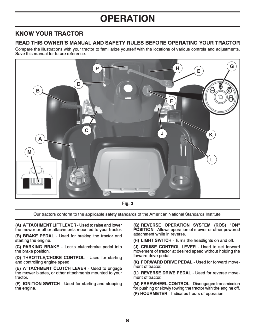 Poulan 532 43 85-70, 96042012500 manual Know Your Tractor, Ph Eg D, B A M, Cjk L, Operation 