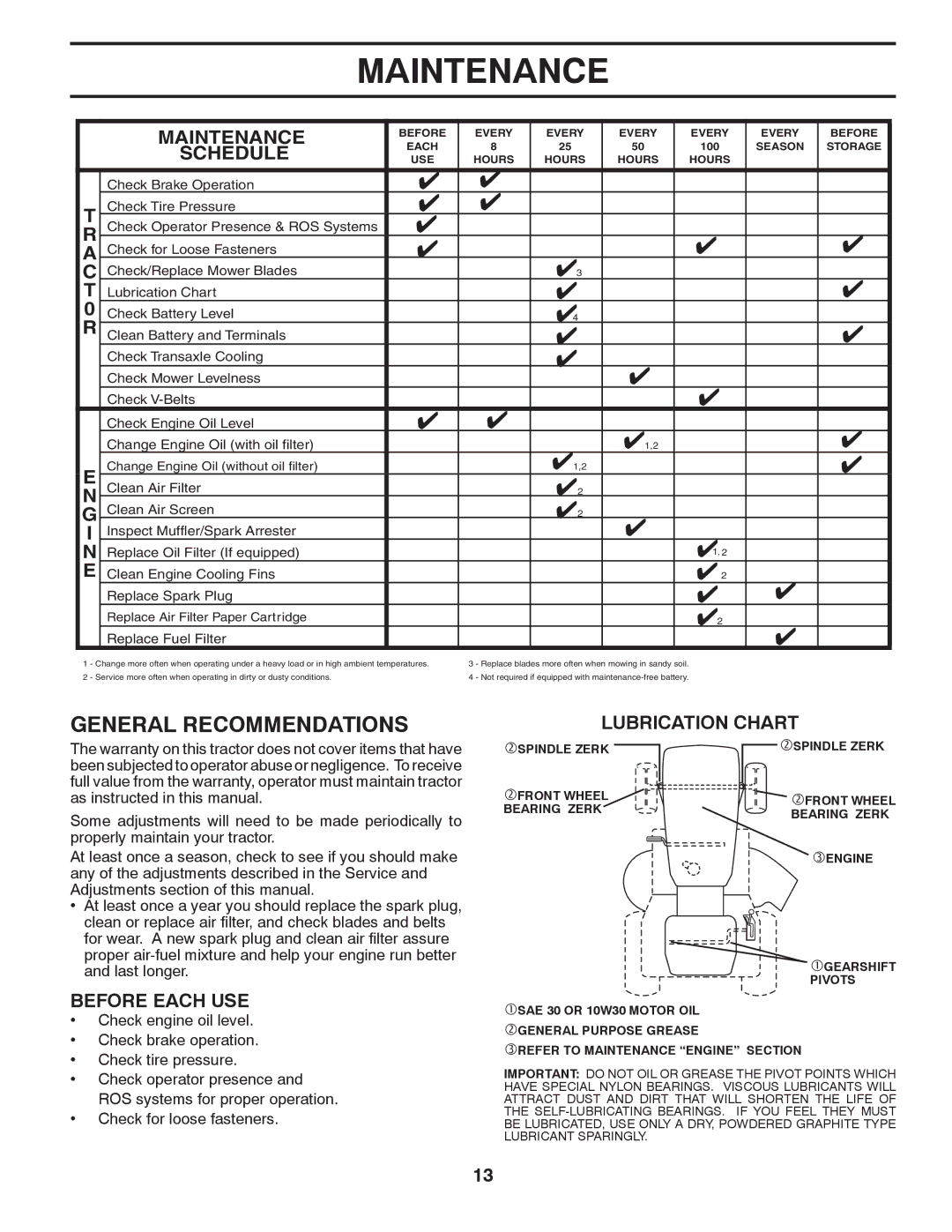 Poulan 96016002400, 532 43 88-17, PXT175G42 manual Maintenance, General Recommendations 