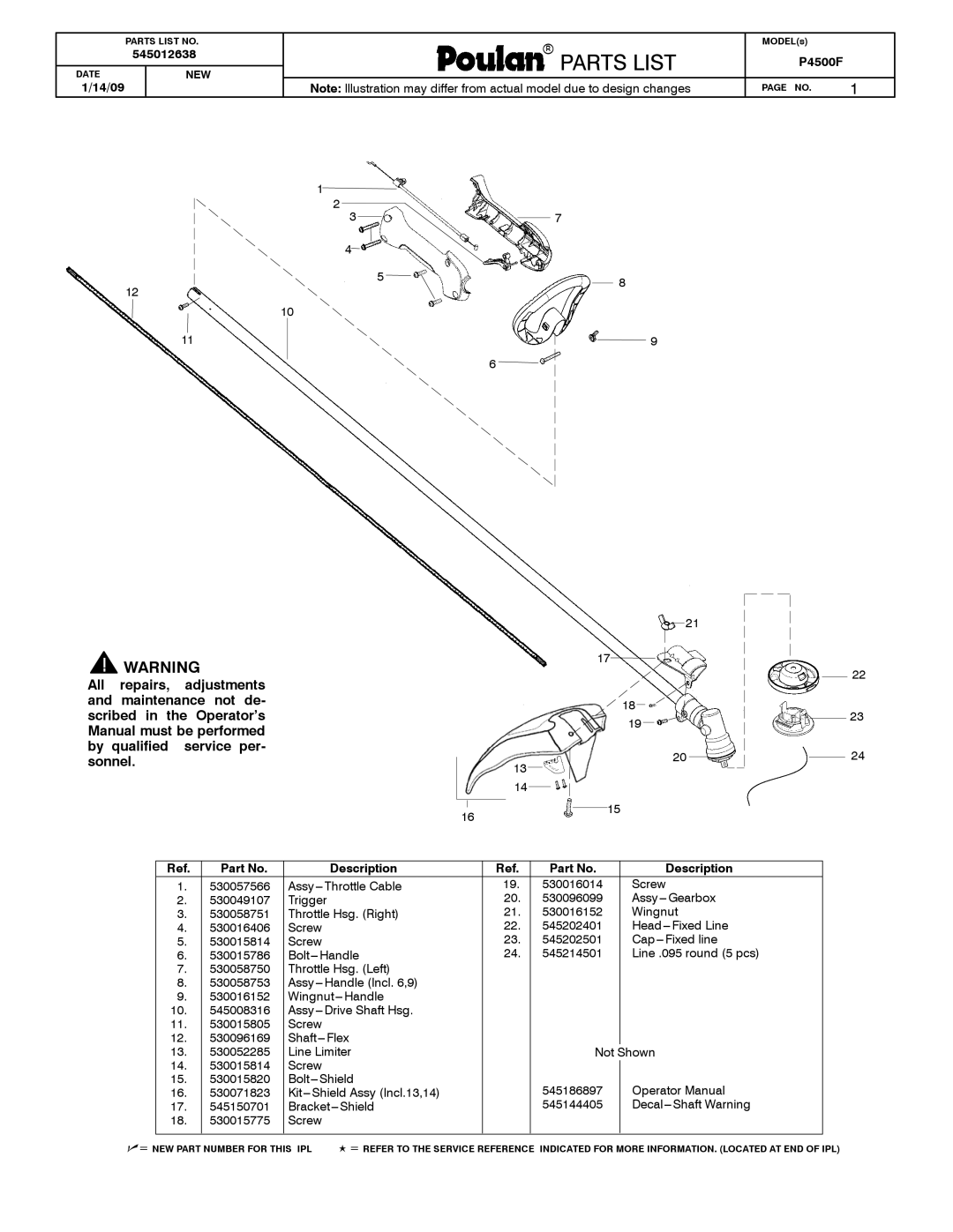 Poulan 545012638 manual Parts List, 14/09, P4500F, Description 