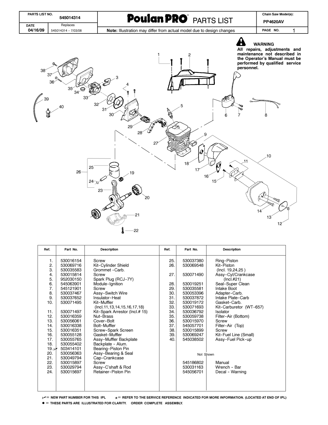 Poulan 545014314 manual Weed, Partslist, Parts List 