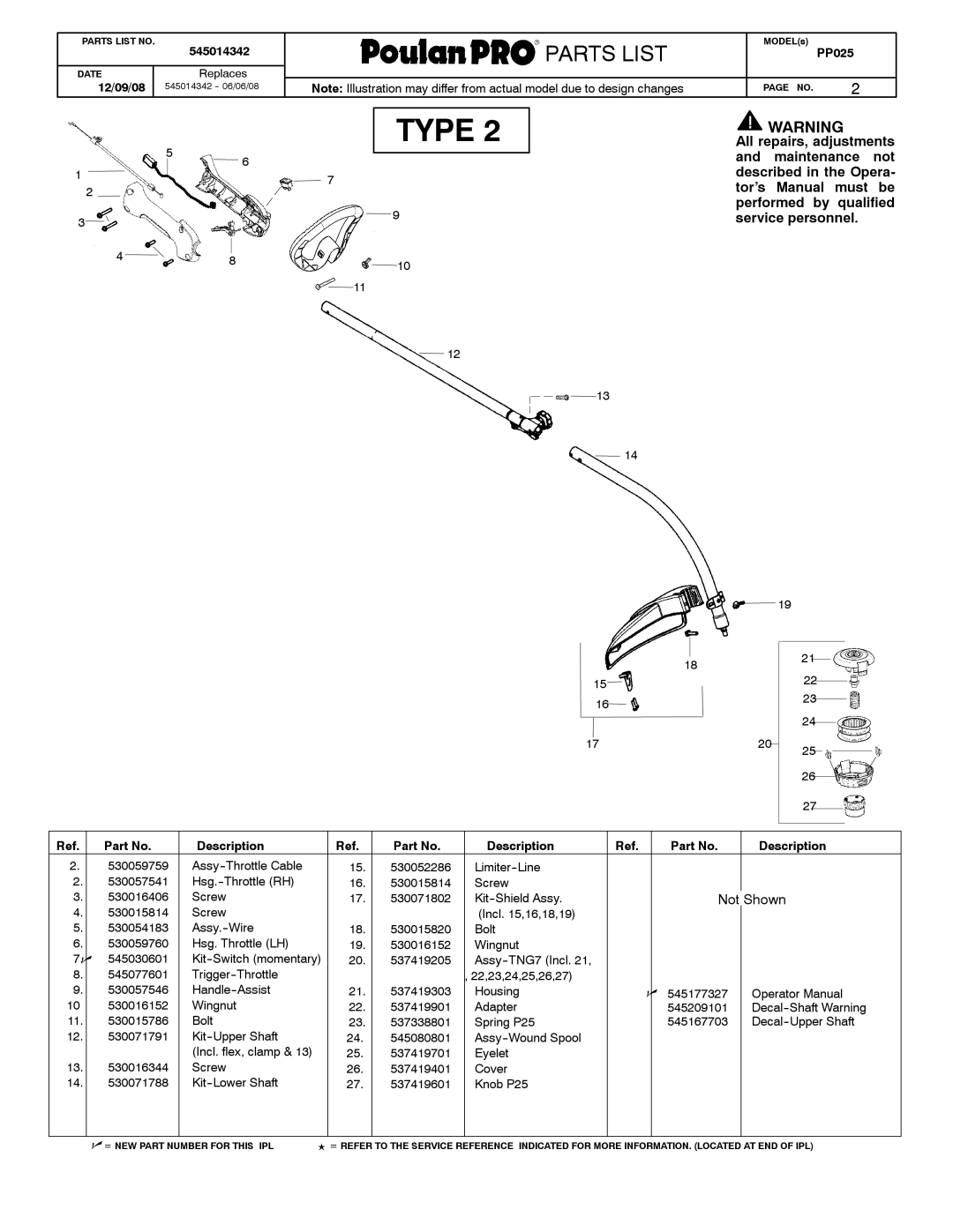 Poulan 545014342 manual Kit--Switch momentary 