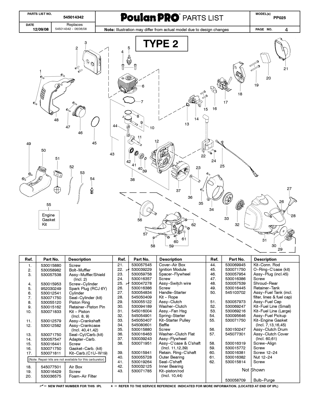 Poulan 545014342 manual Engine Gasket Kit 