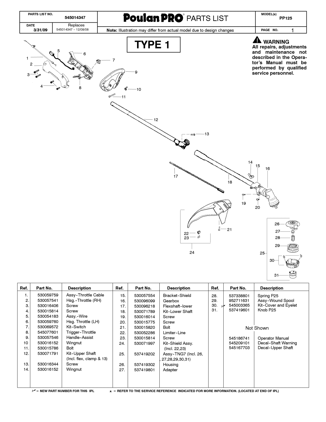 Poulan 545014347 manual PP125, 31/09, Description 