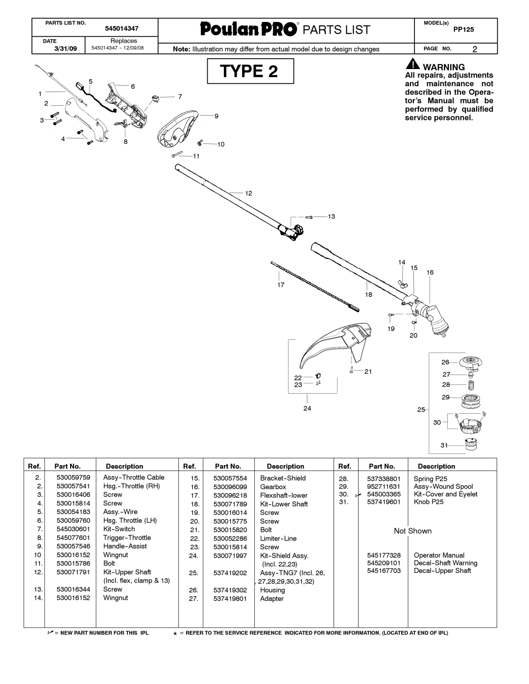 Poulan 545014347 manual Type 