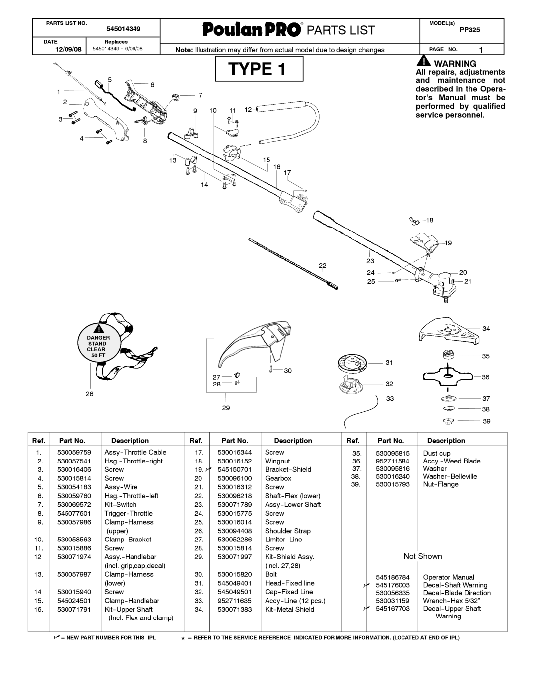 Poulan 545014349 manual Type 