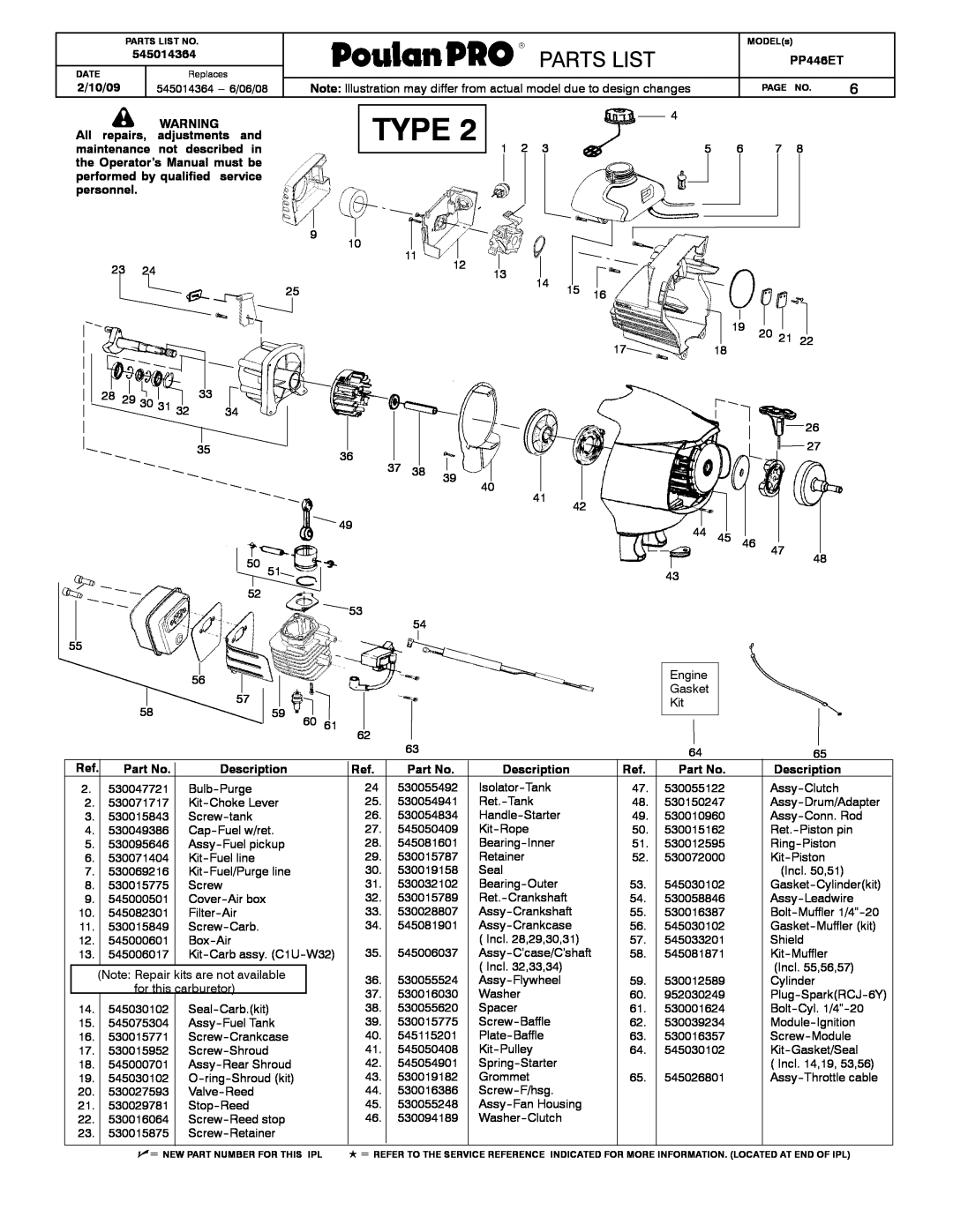 Poulan 545014364 manual Type, Parts List, PP446ET, 2/10/09, All repairs, not described in, personnel, Description 