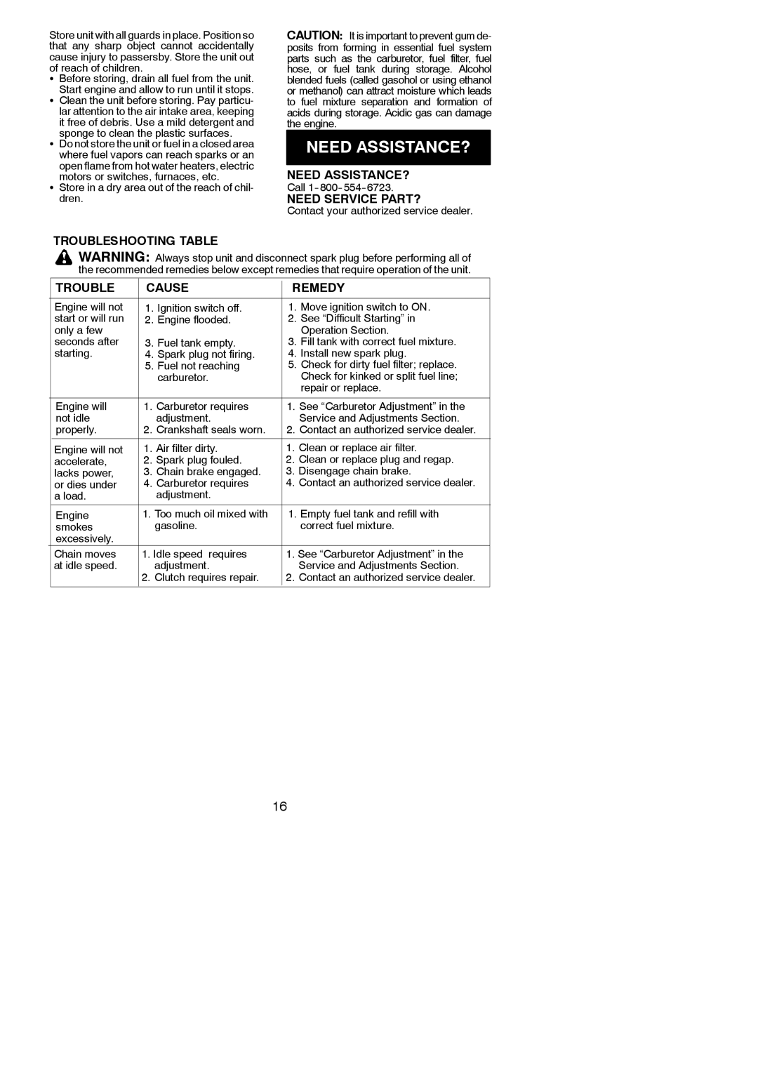 Poulan 545047542 instruction manual Troubleshooting Table, Need ASSISTANCE?, Need Service PART?, Trouble Cause Remedy 