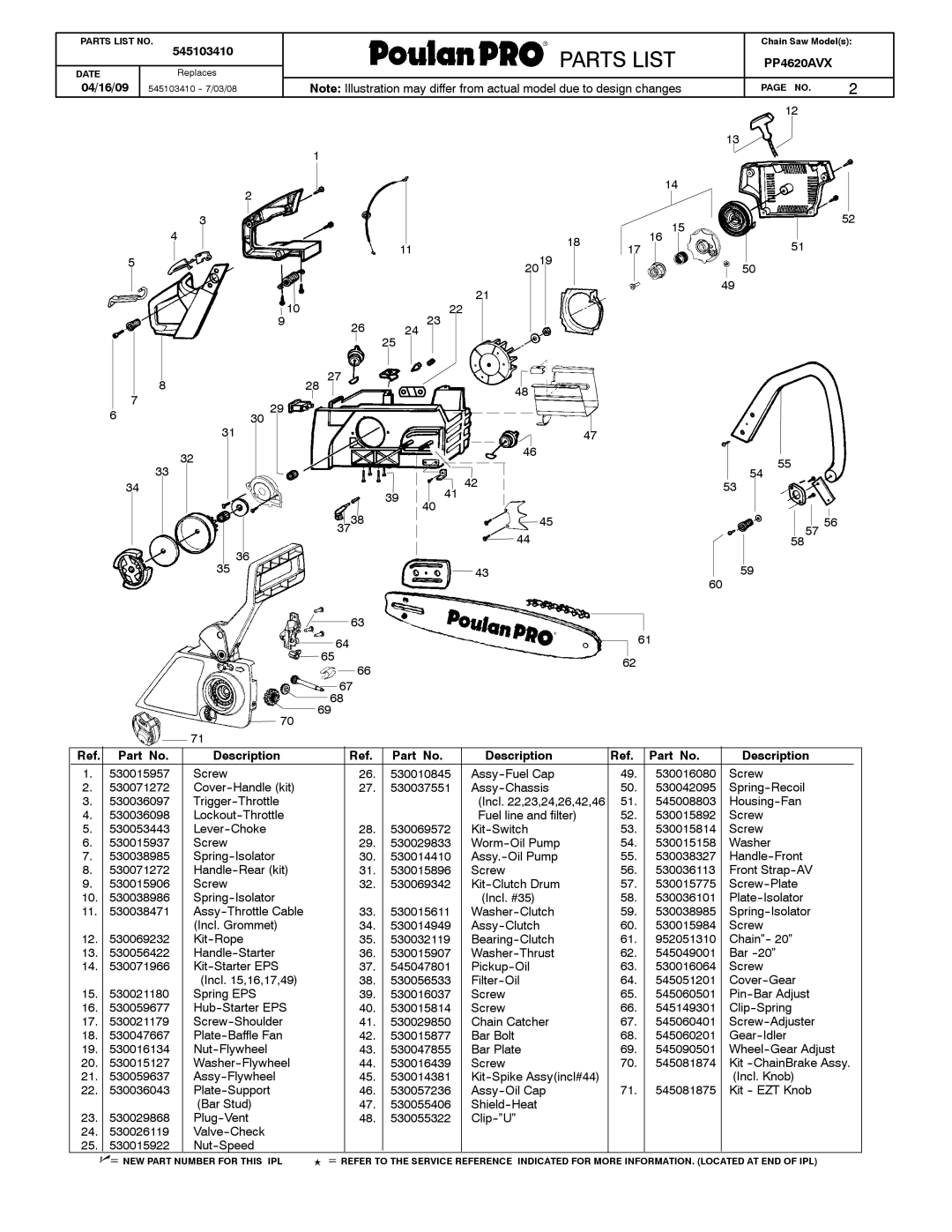 Poulan 545103410 manual Weed, Parts List, Description 