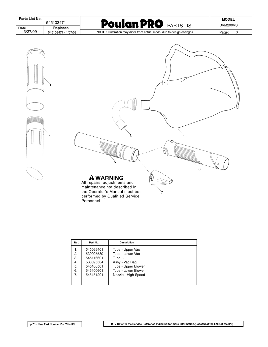 Poulan 545103471 manual Parts List 