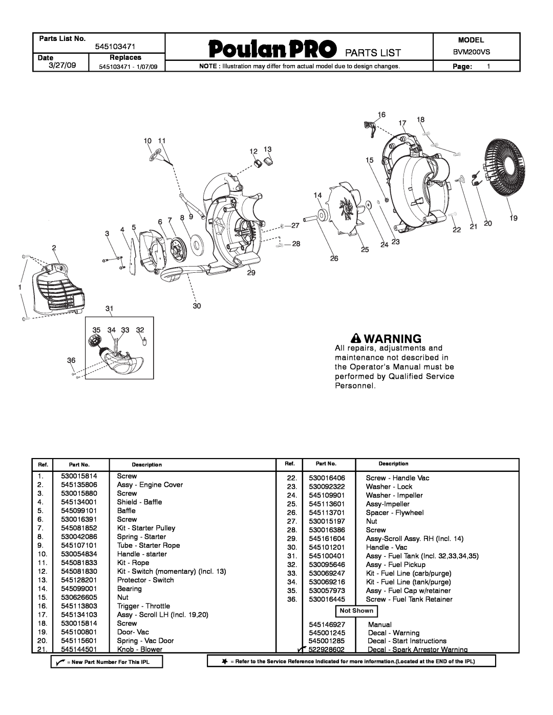 Poulan 545103471 manual Parts List No, DateReplaces, Model, Page 