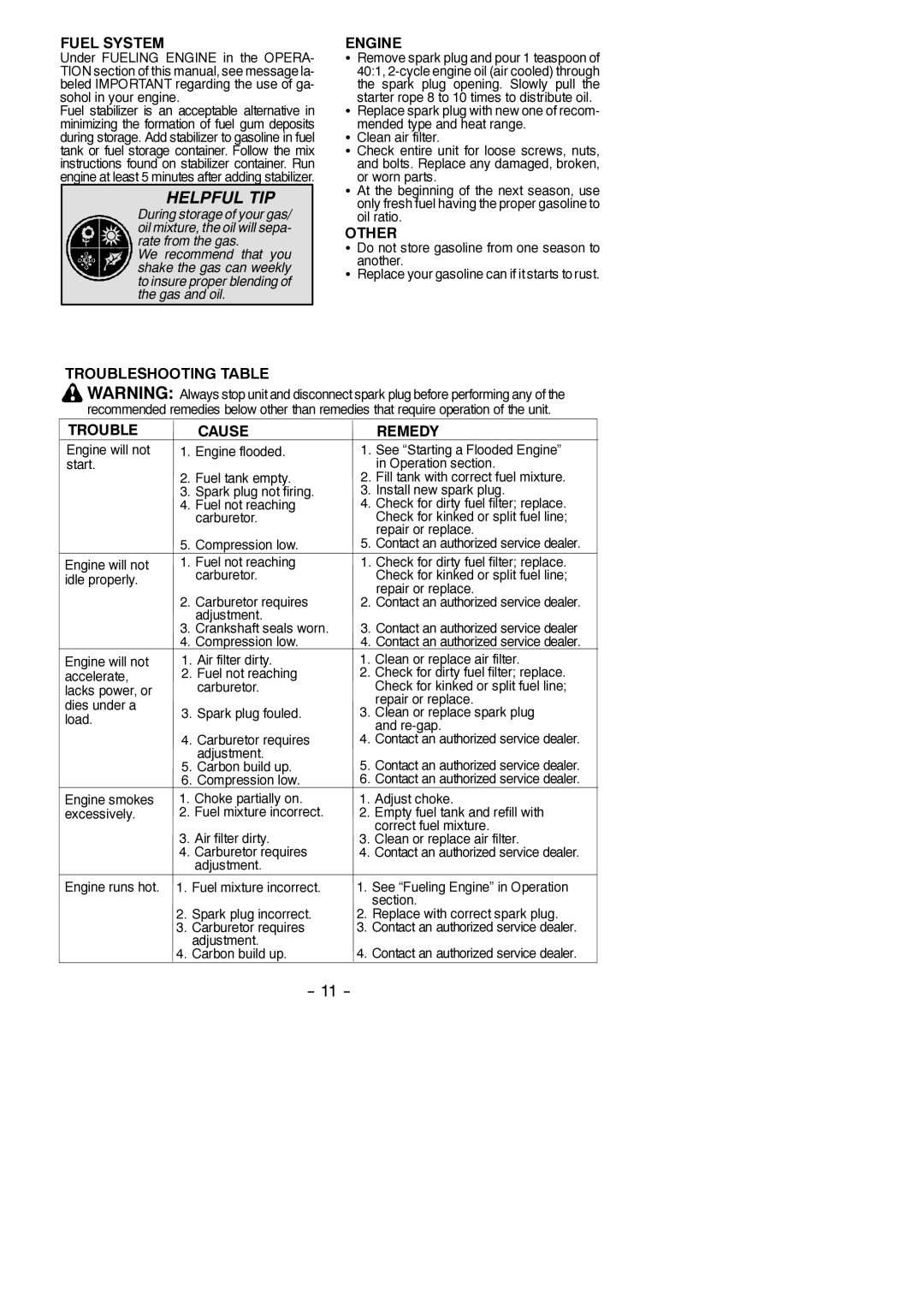 Poulan 545117517 instruction manual Fuel System Engine, Other, Troubleshooting Table Cause Remedy 