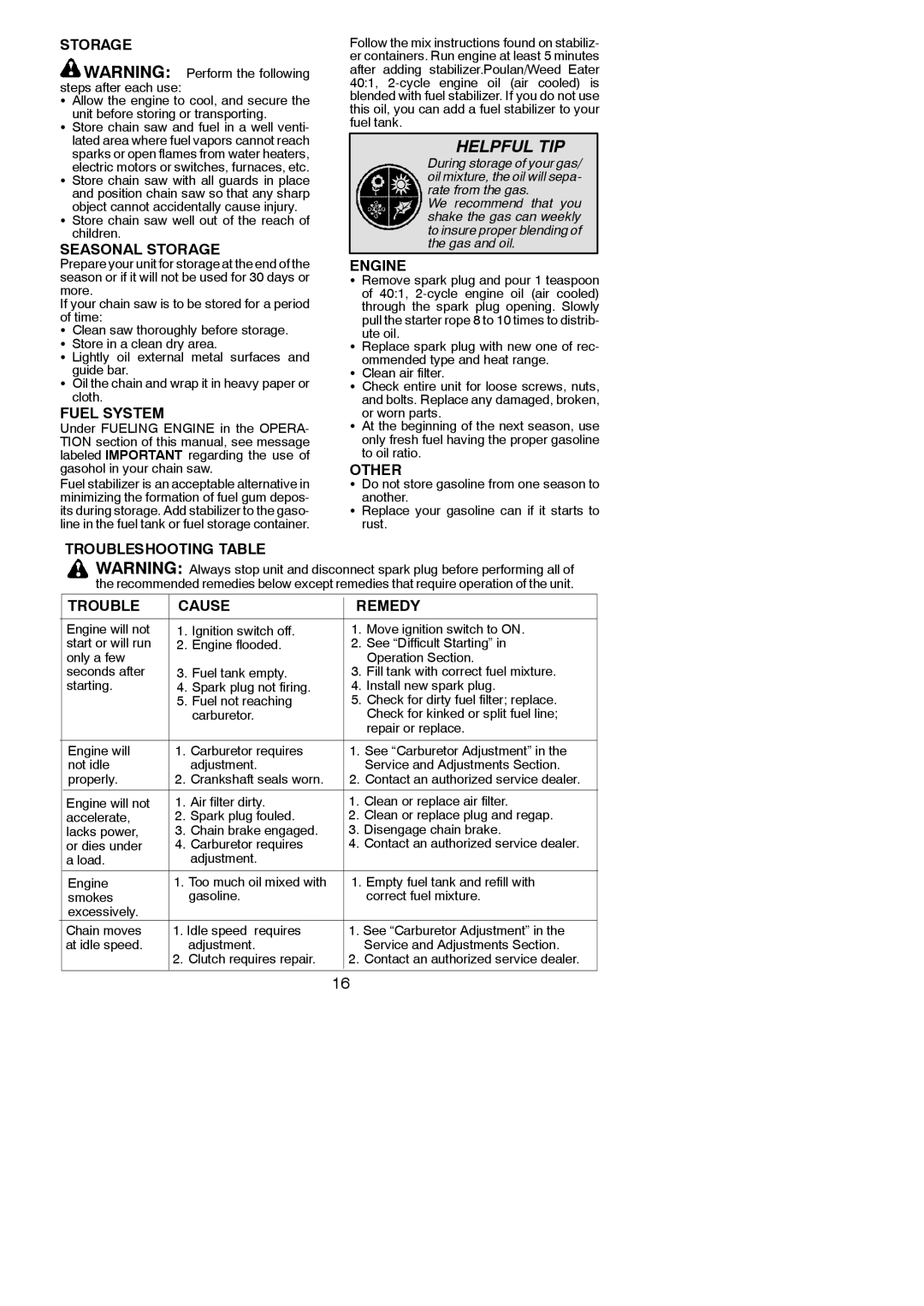 Poulan 545123578 instruction manual Storage, Troubleshooting Table Cause Remedy 