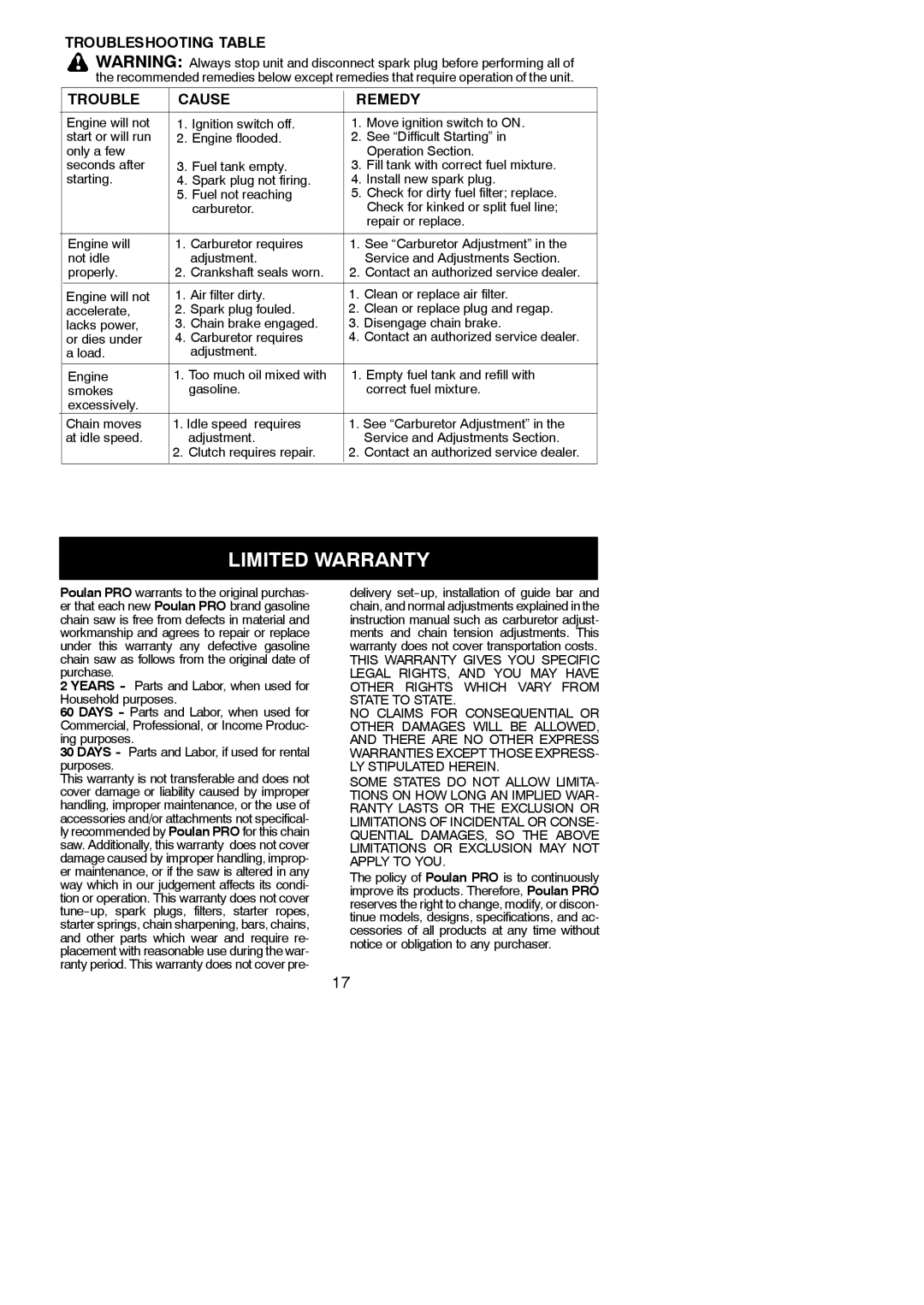 Poulan 545123817 instruction manual Limited Warranty, Troubleshooting Table Cause Remedy, Load Adjustment Engine 