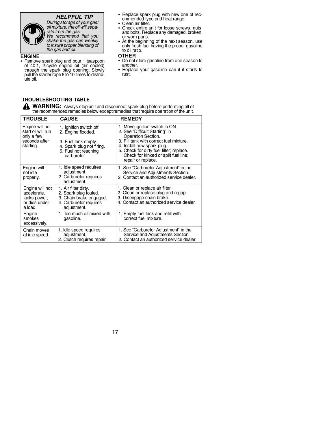 Poulan 545137251 instruction manual Other, Load Adjustment Engine, Empty fuel tank and refill with 