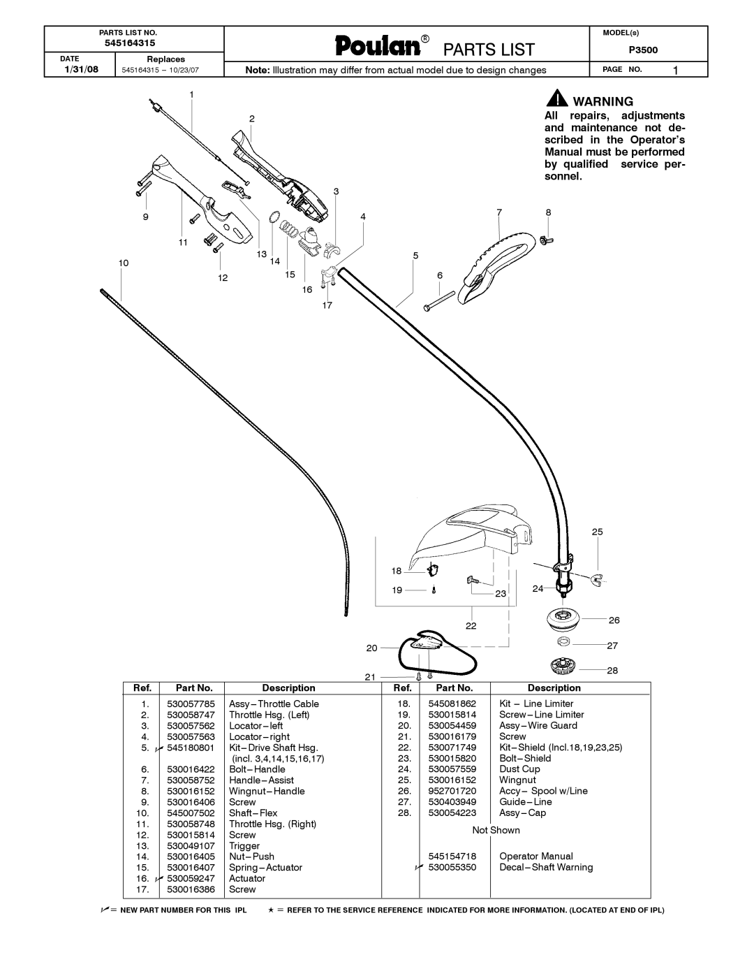 Poulan 545164315 manual Poulan Partslist Parts List, 31/08, P3500, Description 
