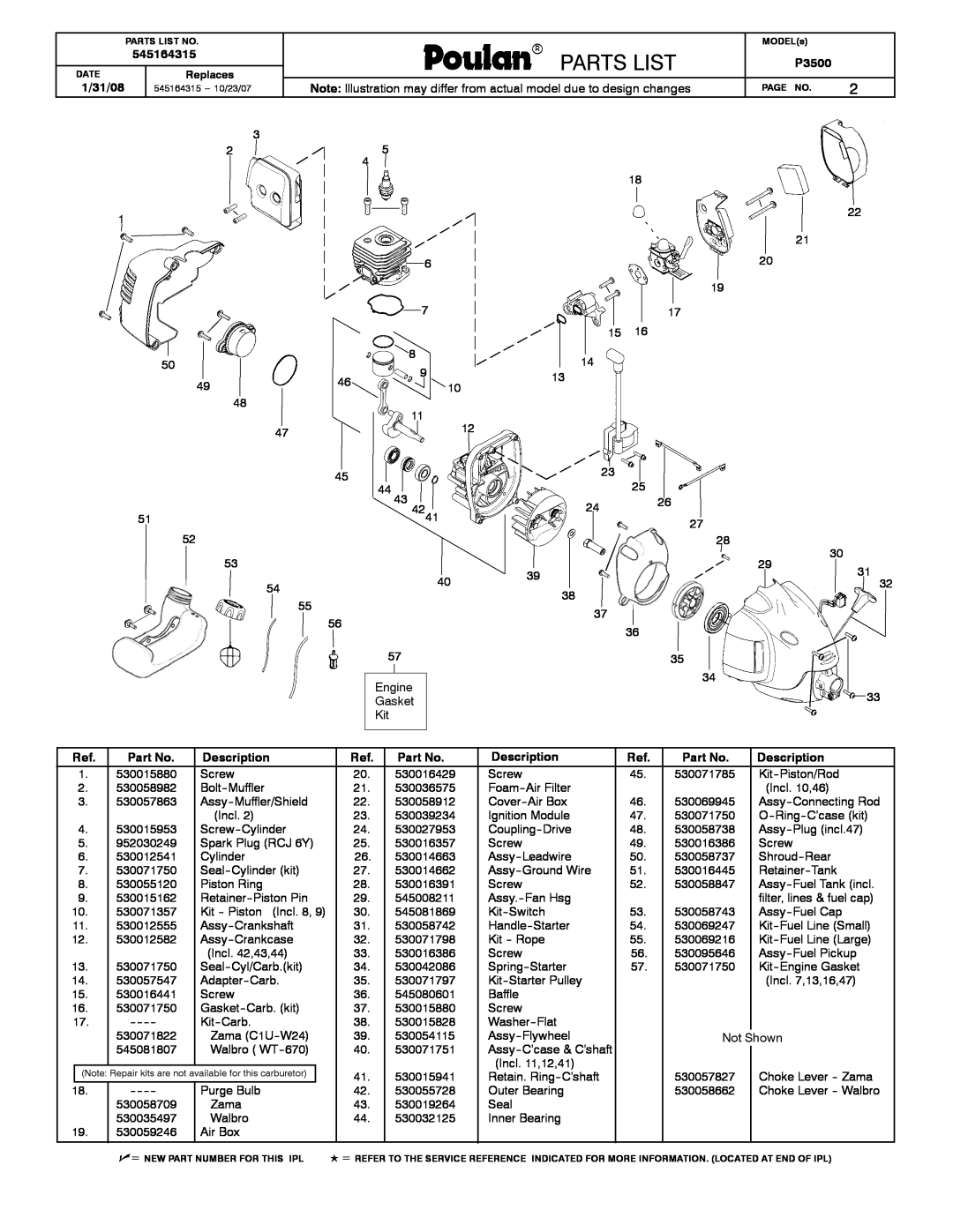 Poulan 545164315 manual Poulan, Partslist, Parts List, 1/31/08, P3500, Description 